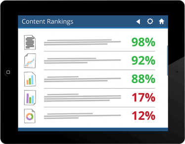 mobile-content-management-sales1 mobile-content-management-sales1