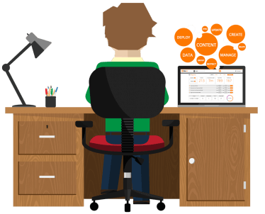 sales-mobile-content-management sales-mobile-content-management
